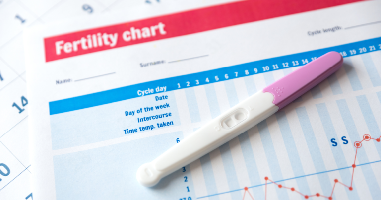 Unexplained Infertility